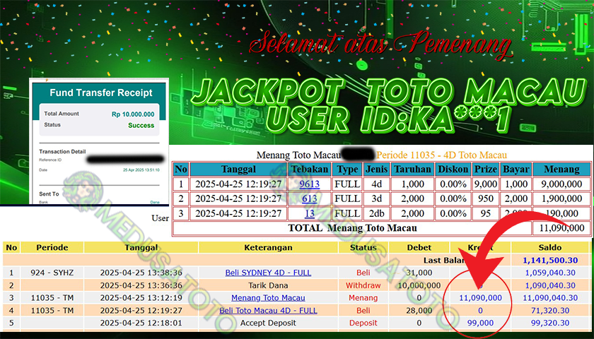 BUKTI JP MEDUSATOTO JP TOTO MACAU RP 10.000.000