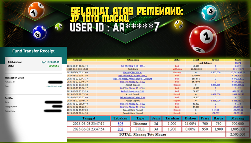 BUKTI JP MEDUSATOTO JP TOTO MACAU RP.11.528.000,-